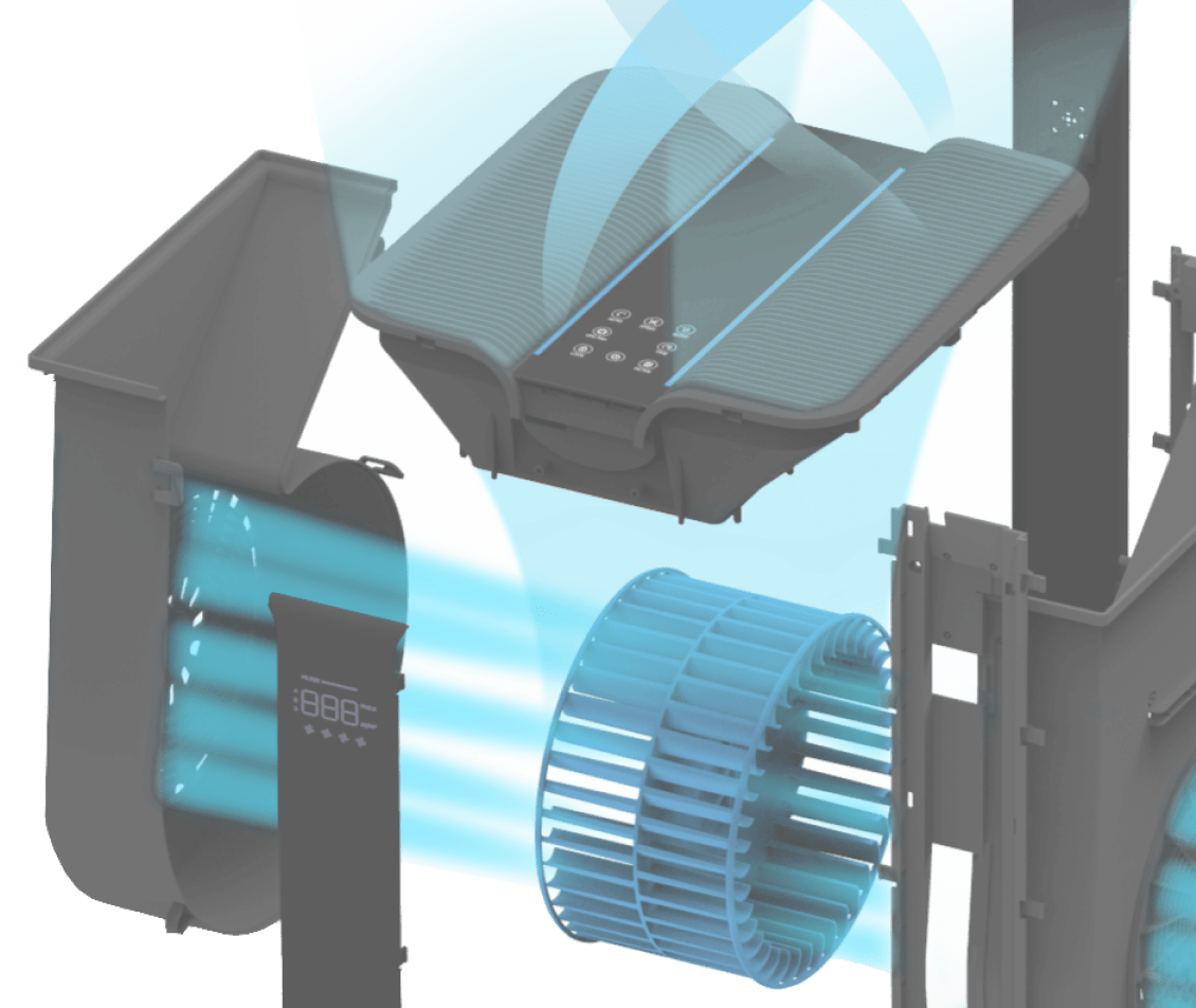 The technology behind thorair - Thorair