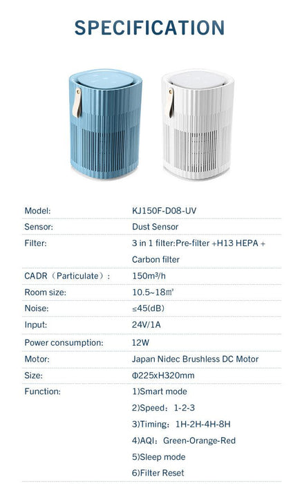 Thorair Mini Home Air Purifier | Compact and Effective Air Filtration | Thorair - Thorair